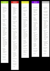 Menu Snack Lightino - Exemple de menu de la semaine