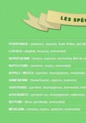 Menu Pizza chez Christophe - les spécialités