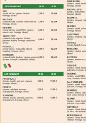 Menu Pizza Pronto - Pizzas suite
