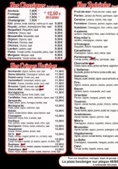 Menu Mike's Pizza - Les pizzas