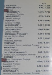 Menu Pizzapolo - Les pizzas