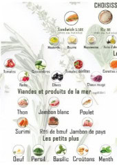 Menu Salade Day - Les légumes, les viandes et produits de la mer et feculents...