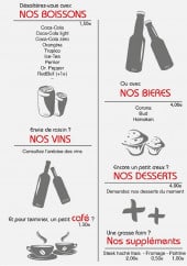 Menu L'atelier du burger - Les boissons, vins,...