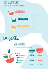Menu Aloha Poké - Les signatures et sur mesure