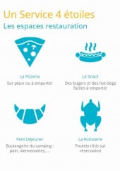 Menu Estanquet - Les prestations