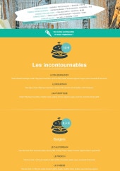 Menu The Californian - Les formules, incontournables et burgers
