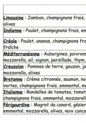 Menu La Panifica - Les pizzas régionales