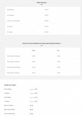 Menu Le 24 - Les menu bucket, poulet frit, ...