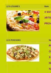 Menu Pizza lolo - les pizzas aux legumes et aux poissons