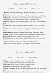 Menu Pizzas Grand - Les pizzas