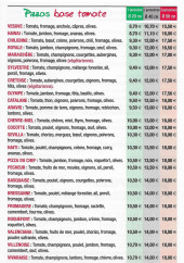 Menu Chic Pizza drome pizzas - Les pizzas base tomate