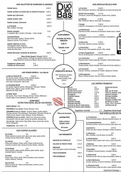 Menu Duo d'en Bas - Les galettes, spécialités et crêpes,...