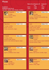Menu Lucky Pizza - Les pizzas page 1