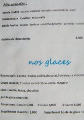 Menu La crêperie la concarne - Salades et glaces