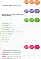 Menu Pizza Vaunage - Les Pizzas