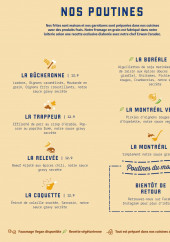 Menu La Maison de la Poutine - Les poutines