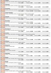 Menu Pizzas du faubourg - Les pizzas : catalane, orientale, parmentier...
