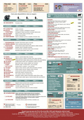 Menu Pizzeria Bonici - La carte