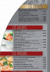 Menu Le Café de Saint Malo - Les entrées, salades...