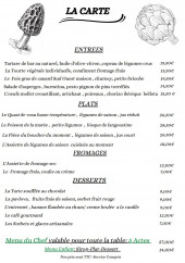Menu La Maison Haute - La carte