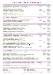 Menu Bistro Gnàc E Pause - Les vins et armagnacs