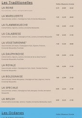 Menu Pizza City - Les pizzas