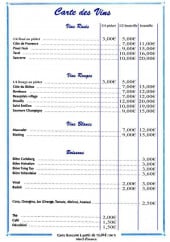 Menu China town - Les vins