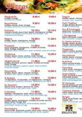 Menu Le Petit Théâtre - Les pizzas