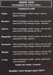 Menu Speedo by eurofood - Les burgers