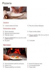 Menu Pizza Cat - information sur les menus pizza cat Perpignan