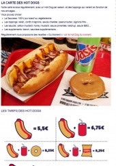 Menu Downtown Brooklyn - La carte des hot dogs