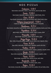 Menu La Cucina - Les pizzas