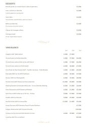 Menu Le Bistrot de la Place - Les desserts et vins blancs