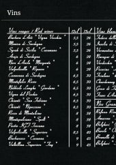 Menu Bar Italia Brasserie - Les vins