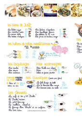 Menu JUSTE - La carte