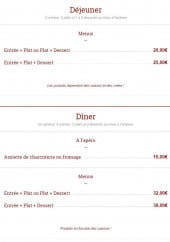 Menu Nous 4 - Les menus 