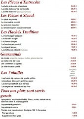 Menu Gaspard - Les viandes