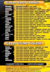 Menu Top Pizzas - Les pizzas
