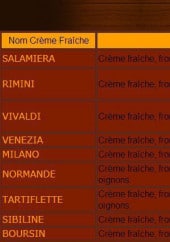 Menu Chrono pizza - les pizzas à base crème