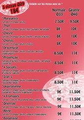 Menu Yummy Pizza - Pizzas