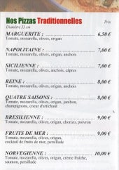 Menu Point Pizza - Les pizzas traditionnelles