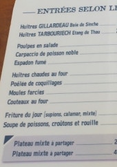 Menu Bistrot Loudet - Les entrées