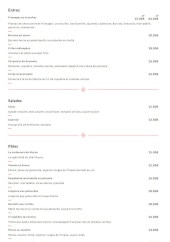 Menu Mamma et Papa - Les entrées, salades et pates