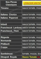 Menu Pizza ville d'avray - les pizzas classiques
