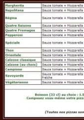 Menu Phelobatir - les pizzas