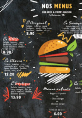 Menu ChanzyBar - Les menus