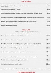 Menu Les Petits Plats - Les entrées, les plats et les grandes salades