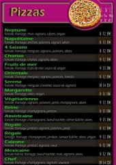 Menu Top corner - Les pizzas