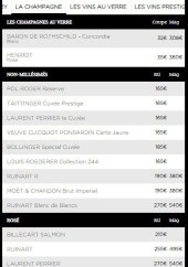 Menu Le Bar Américain - La champagne