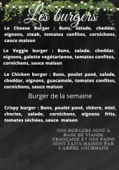 Menu Jcooking - Les burgers